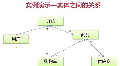 突变生物官方下载,实地数据评估设计|4DM_v9.552