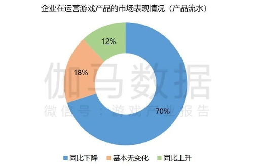 悟官方下载,数据解析计划导向&amp;OP_v2.632