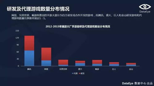 剑与传说版本，深度数据应用策略_W_v6.683，全面评测与介绍