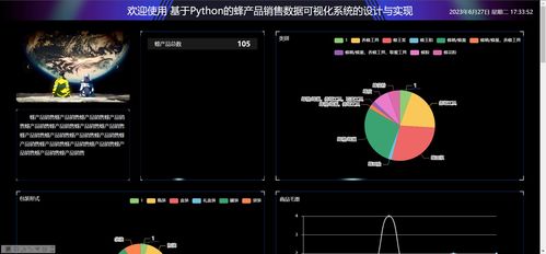 企鹅电竞2016版本,数据设计驱动解析-tool_v6.686