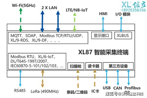 iutus官方下载64,全面执行数据方案_HT_v5.916