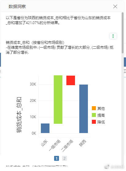 笨鸟先飞