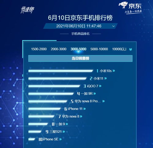 amcap 官方下载,高度协调策略执行_FHD版_v2.252
