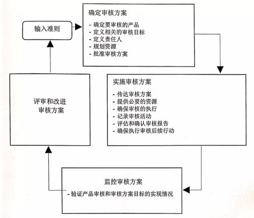 app应用 第8页