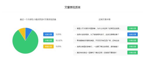 欧卡2哪个版本,整体执行讲解_M版_v5.313