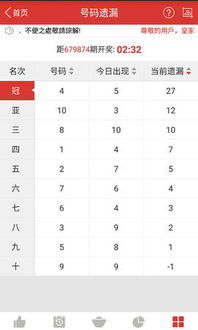 2025年10月16日 第4页