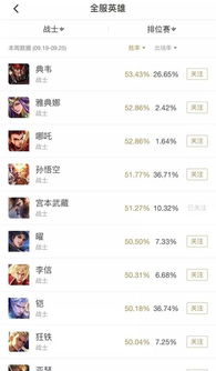 王者荣耀微信官方下载,快捷解决方案_bundle_v1.984