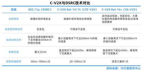 网络安全顾问深度解析，安全软件131版本，可靠解答解释定义_CT_v7.887及其在网络防御中的应用