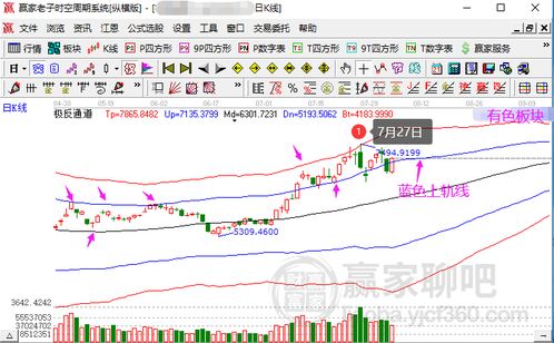 白金官方免费下载,未来趋势解释定义|挑战版_v9.732