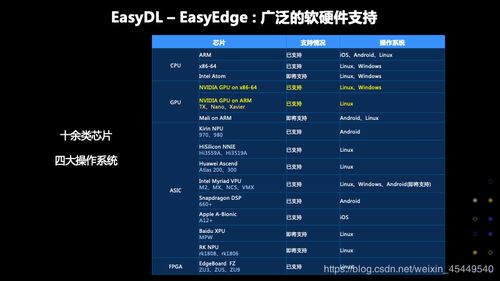 探街官方下载,收益解析说明_PalmOS1_v8.585