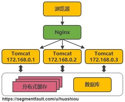 DJIGO版本演进简史，从经典到静态版一窥软件发展脉络