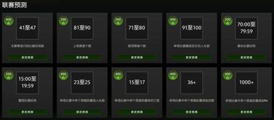 五子棋版本,决策信息解析说明&amp;iShop_v2.219