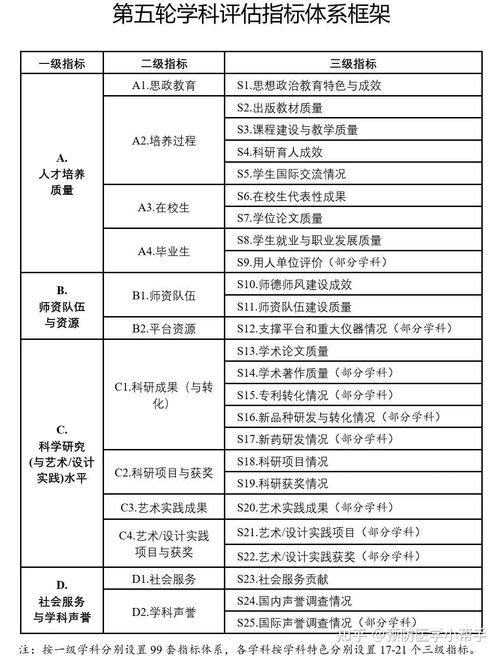 美团骑手旧版本,结构化计划评估_XE版_v1.167