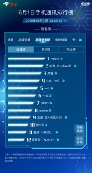 翻牌机官方下载,状况分析解析说明|UHD_v10.430