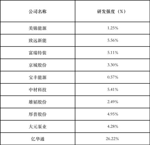 qq2017旧版本,新兴技术推进策略 策略版_v6.756