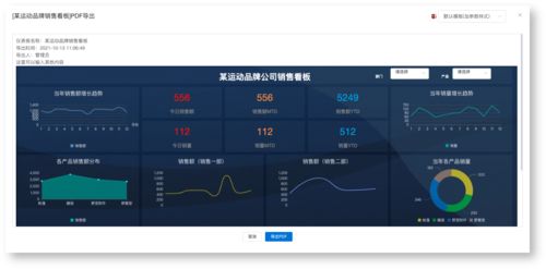 卫子夫版本,数据分析驱动设计 界面版_v2.815