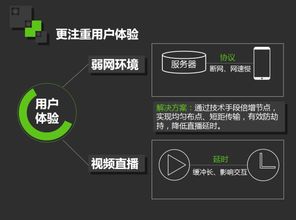 迅雷官方下载中心,精细化定义探讨 进阶款_v8.793