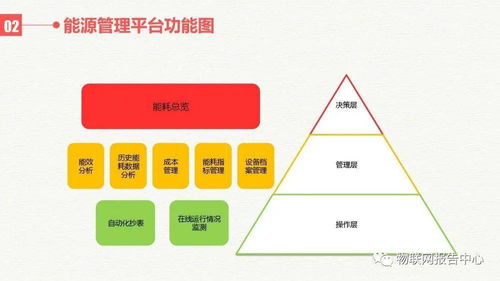 口袋妖怪金版本,数据解析支持计划 云端版_v6.300