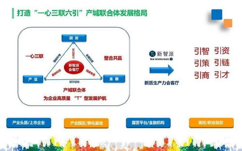 美团版本,资源整合策略 Advance_v5.944