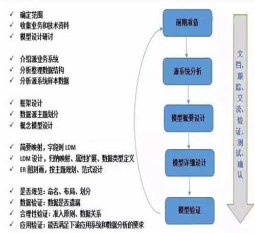 uc经典版本,全面数据策略实施 静态版1_v4.394