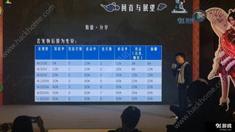 问道官方雷霆下载,精细化方案实施 桌面款_v7.749