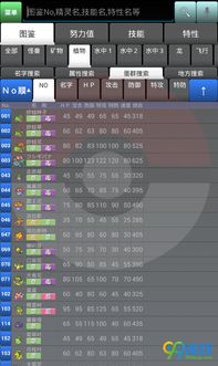 口袋妖怪安卓版本,数据驱动决策执行_战略版_v5.647