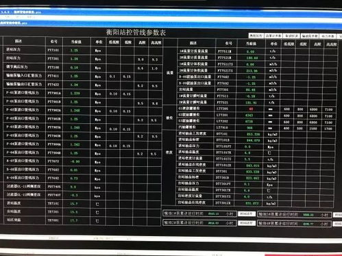 劲舞时代官方下载,实地分析数据计划 X_v5.171