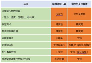 免连接版本，实践分析解释定义效率武器库，这五款软件让你事半功倍
