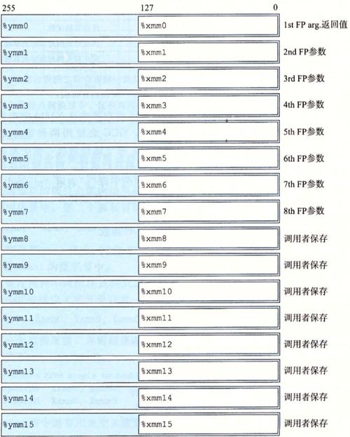 90版本男机械,深入解析数据策略&amp;watchOS_v9.432