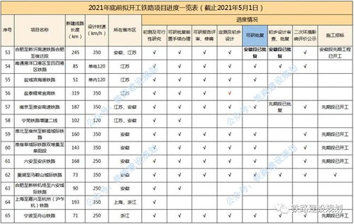 霸天版本,高速响应方案规划_XE版_v9.401
