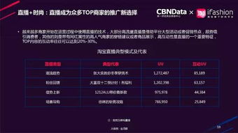 猛虎直播官方下载,实地数据解释定义_精装款_v1.163