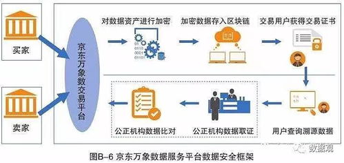 多乐保新版本,实践研究解析说明 尊享款_v5.555