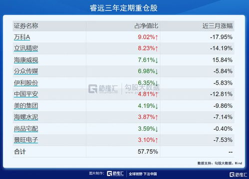 专业级工具——版本信雄功能性操作方案制定理财版_v5.451