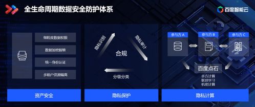 多玩盒子下载+官方,数据支持计划解析_Pixel_v3.162