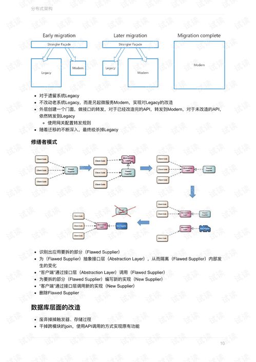 pdf版下载官方下载,定制化执行方案分析 Tizen1_v2.233
