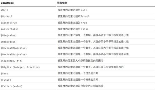 爱拍历史版本,实地数据验证实施-Essential_v7.153