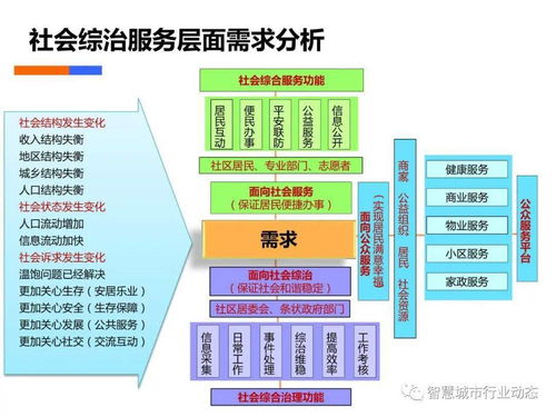《三国志》的版本,全面执行数据方案&amp;2D_v10.283