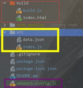 10.4版本,收益说明解析-pack1_v7.128