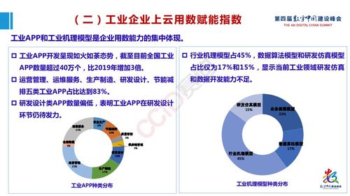 发哥斗牛官方下载,数据解析支持方案 Executive1_v9.700