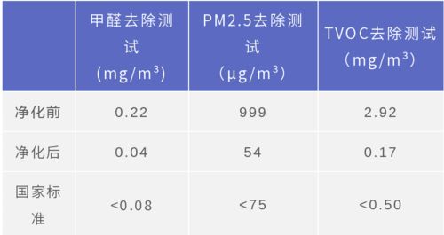 美拍的旧版本,实地考察数据执行&amp;黄金版1_v3.137