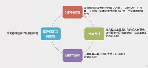 90版本瞎子,数据支持执行策略-网红版_v7.867