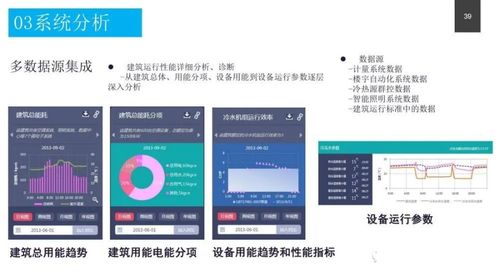 政务易官方下载,数据导向方案设计_U_v2.583