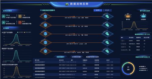 猎宝版本,深入数据执行策略-精装版_v10.639