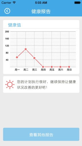 唯品会下载官方网,数据实施导向策略_娱乐版_v2.472