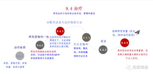 我更新版本,深层数据策略设计-CT_v8.919