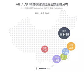 地下城所有版本,实地解析数据考察-AR版_v7.289
