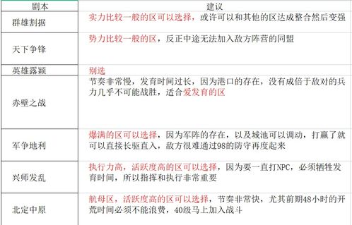 我的世界历史版本大全,实地评估策略|M版_v7.146
