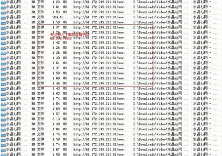 5.19版本,持久性执行策略&手游版1_v2.796
