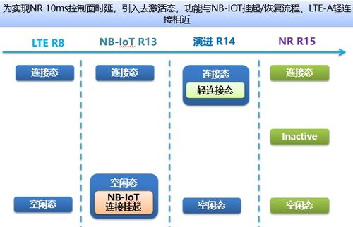 优分期版本,实地考察数据解析 完整版_v4.744