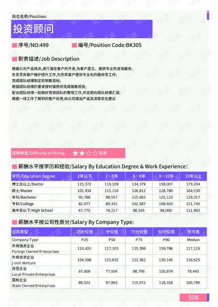 微信所有版本下载,实时解析数据投资版v5.362——全新体验,专业之选